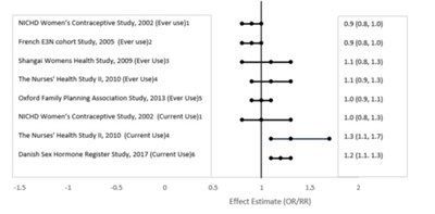 Fig 2.jpg Fig 2